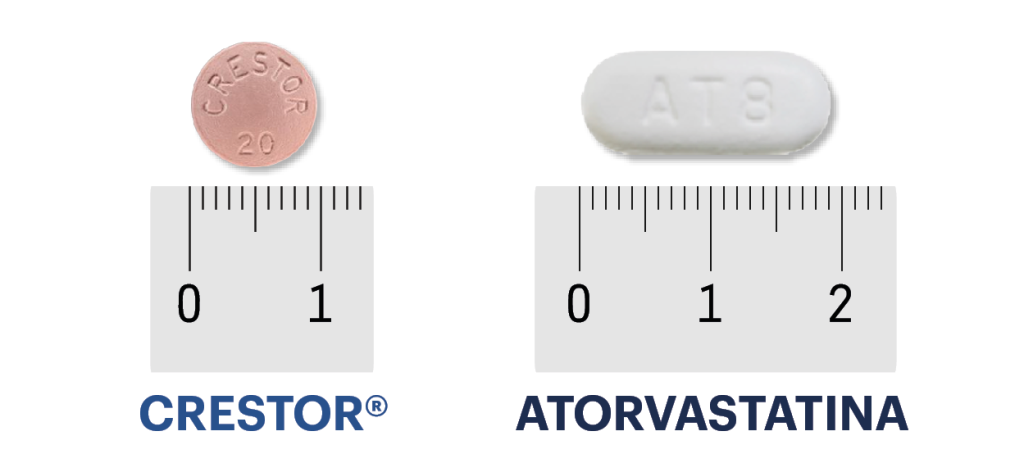 Valor de marca Adherencia 6
