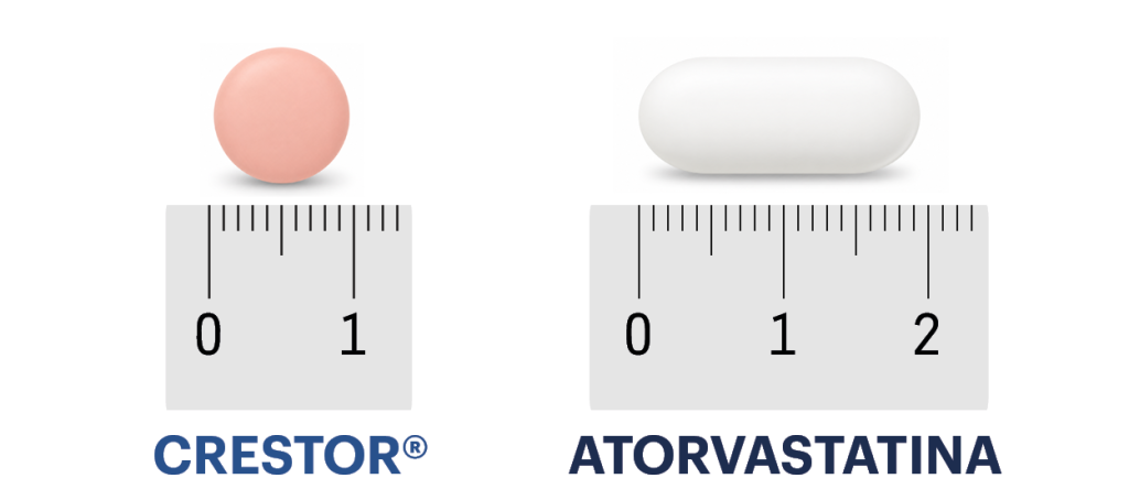 Valor de marca Adherencia 6 2